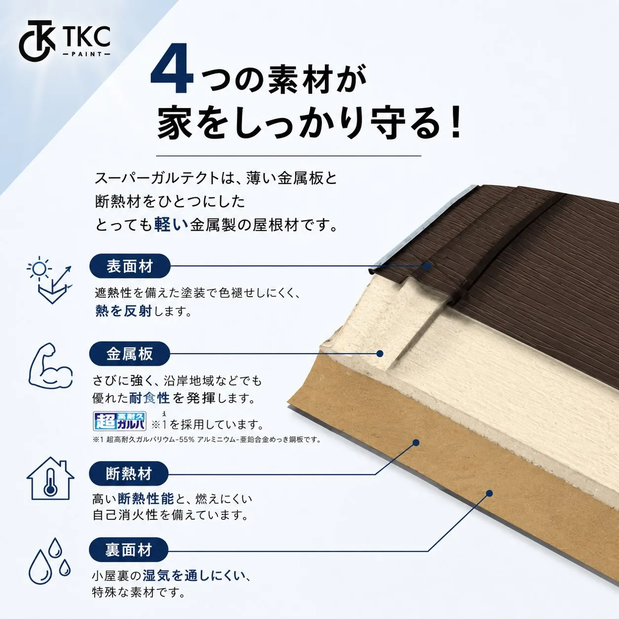 🏠夏の2階が暑すぎる…そんなお悩みありませんか?