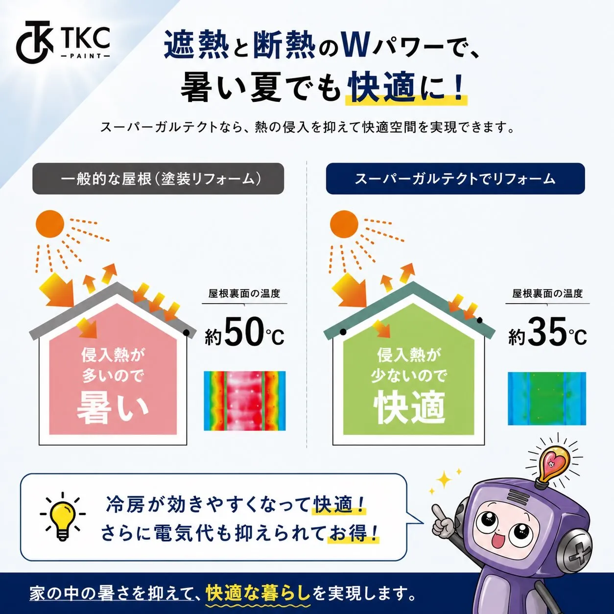 🏠夏の2階が暑すぎる…そんなお悩みありませんか?